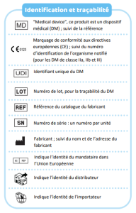 Symboles servant à l identification du DM et de sa traçabilité